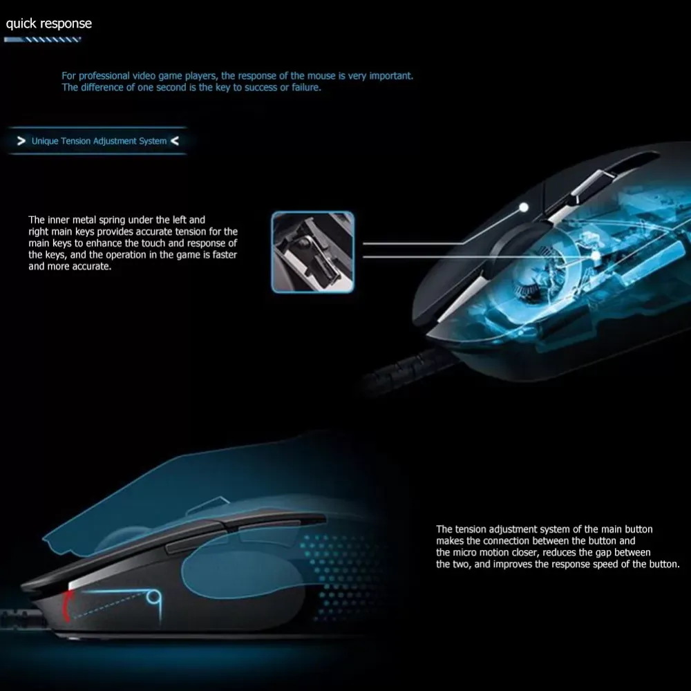 G302 MOBA Gaming Wired Optical 4000dpi led Lights Tuned for professional gaming mouse.Hollow, breathing lamp