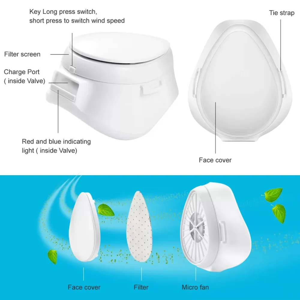 Smart Electric Dustproof Face Mask Anti-Fog Air Purification Respirator Automatic Fresh Sports Repeated Use 1