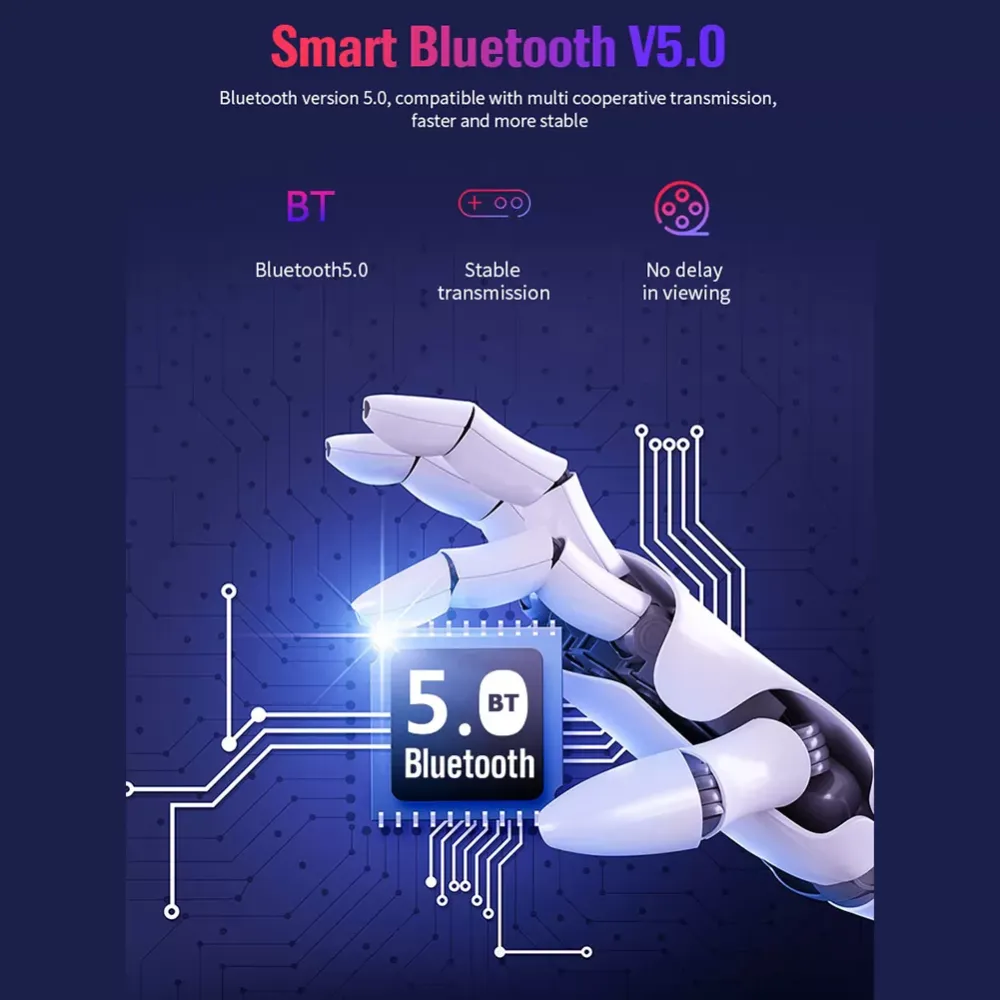 Bluooh adapter TX13 3 in 1 Butooth Transmitter Optical Coaxial AUX 3.5mm Audio Converter 2.402GHz-2.480GHz