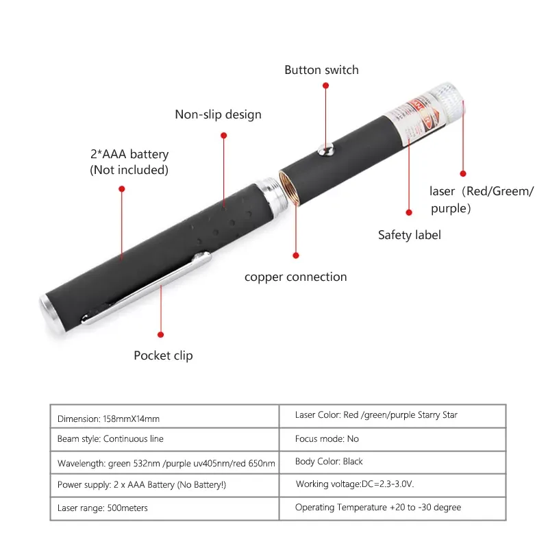 Powerful 5mW 532nm 650nm 405nm 455nm Green Blue Purple Red Light Lights Starry Star Beam Laser Pointer Pen Pens Pointers Lasers Tactical Pets Toy