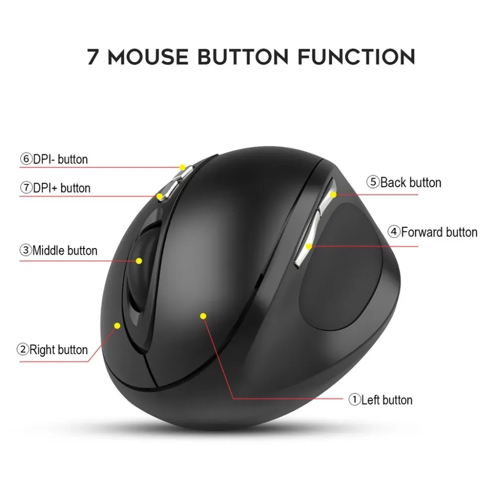 YWYT G836 Wireless Gaming Mouse 2.4G ErgonomicLow noise Ergonomic Computer Silent PC Laptop Charge 6 Key High Performance Mice