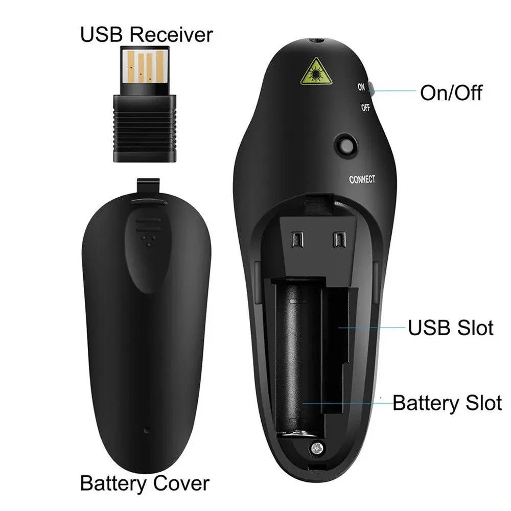 Powerpoint Clicker with Laser Pointer Presentation Remote Control and Red Light Point Universal RC RF 2.4GHz Wireless USB PPT Presenter Controller Sli