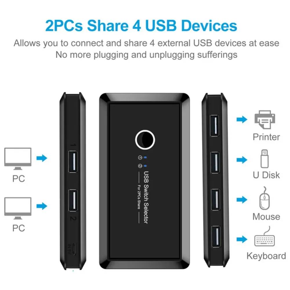 2x4 USB 2.0 Sharing Switch Selector 2 Port PCs Sharing 4 USB Devices for Keyboard Mouse Printer Two Computers Share 4-port