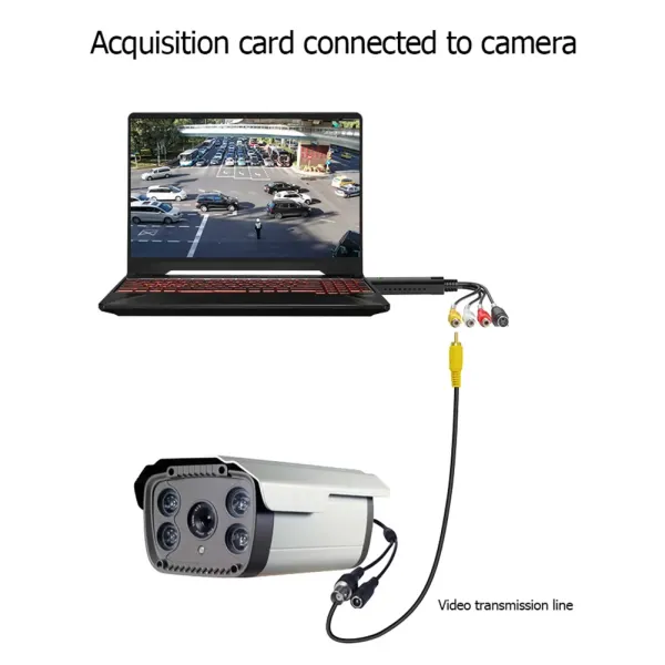 HW-1401 USB2.0 to AV Video Acquisition Card w/S-Video Port Support PAL/NTSC Compatible Video Capture and Recording Player