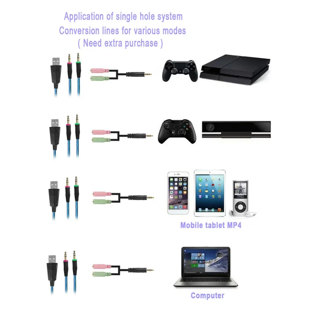 G2000 headset, professional earphone for wired games, memory sponge earplug, microphone + adapter cable, suitable for laptop/pc