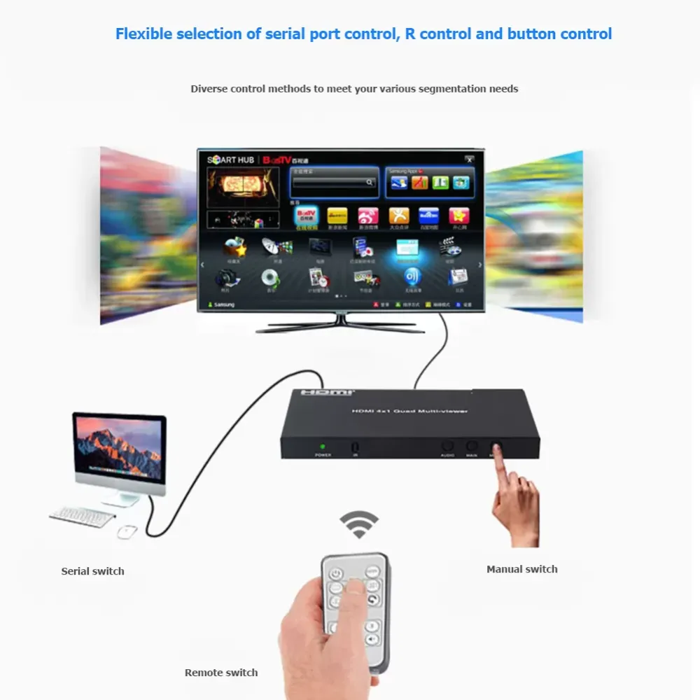 5 Mode 1080p HDMI Multi Viewers Sufficient Enduring Ruggedness 4 in 1 out Screen Splitter 4x1 HDMI Switchers