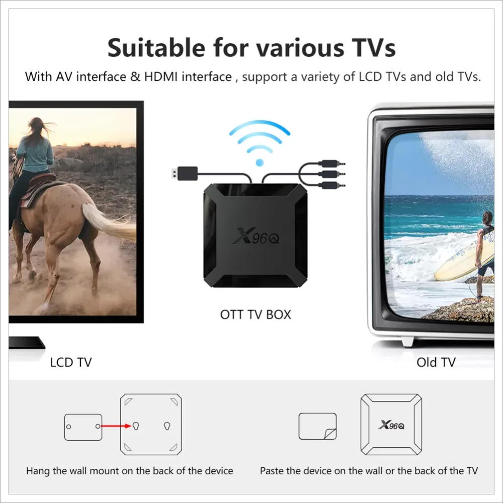 Android 10 X96Q TV Box 2GB 16GB Allwinner H313 Quad Core 4K 2.4G Wifi Netflix Youtube Android 10 Set Top Box Media Player