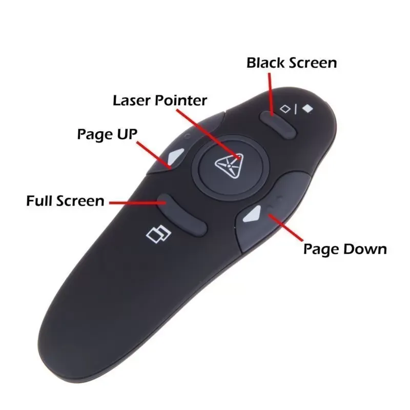 Powerpoint Clicker with Laser Pointer Presentation Remote Control and Red Light Point Universal RC RF 2.4GHz Wireless USB PPT Presenter Controller Sli