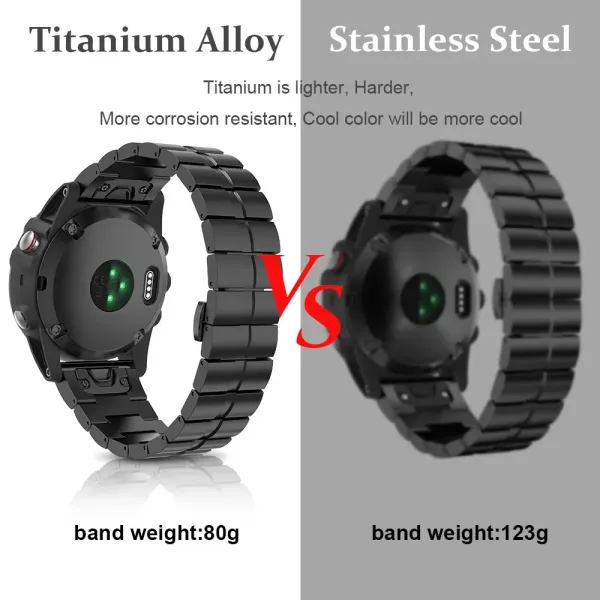 Lighter Harder Titanium Alloy Quick Release Luxury Wirstband For Grmin Fenix 5X Fashion Sports Bracelet SmartWatch Accessories