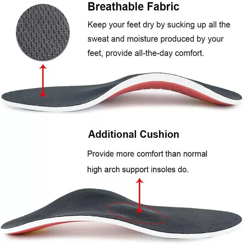 Plantar Fasciitis Arch Support Insoles