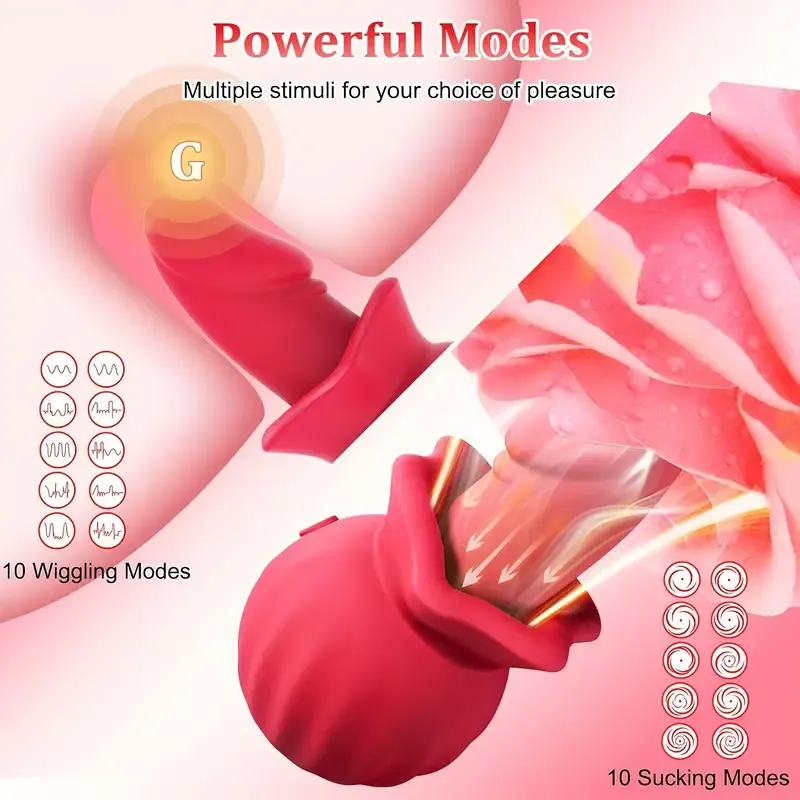 Rose Toy Vibrator for Women,Clitoral Vibrator Tongue Licking Stimulator for Clitoris,9 Vibration Speeds Clit Nipple Anus Massager