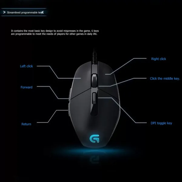 Lgitech G302 MOBA Gaming Wired Optical 4000dpi led Lights Tuned for professional gaming mouse.Hollow, breathing lamp